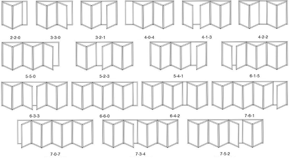 bi-fold door configurations options