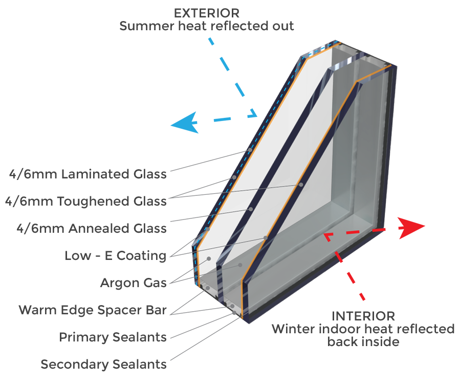 glass specification diagram